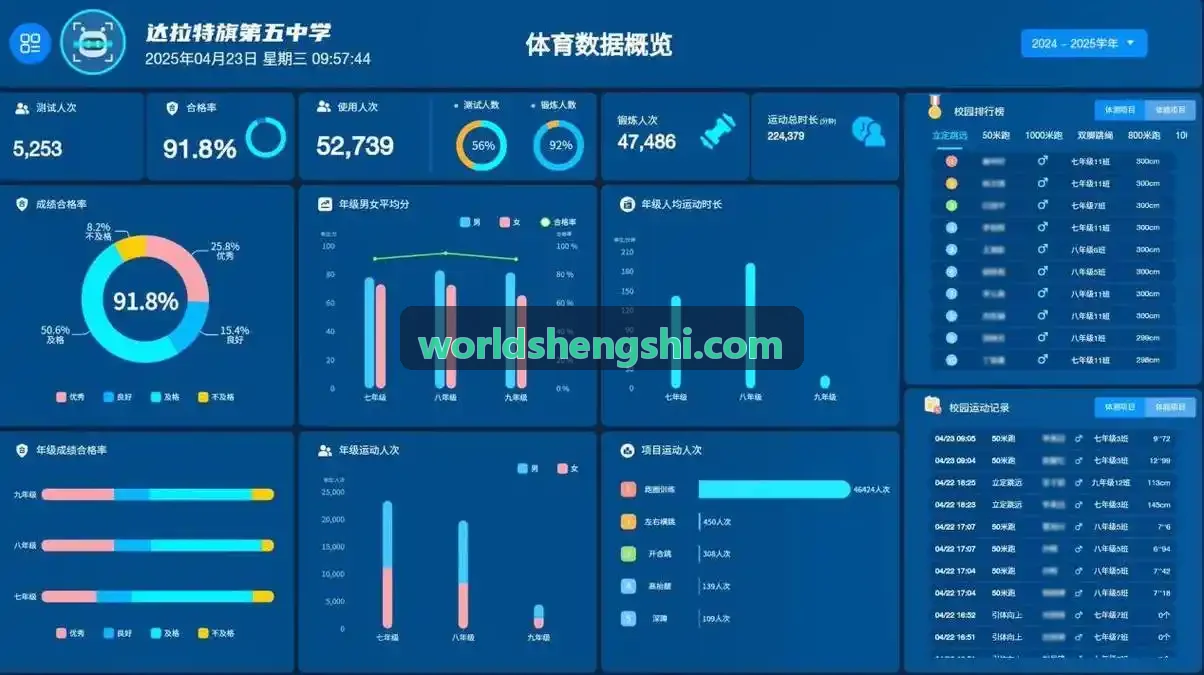 盛世棋牌MTT多桌淘汰锦标赛界面